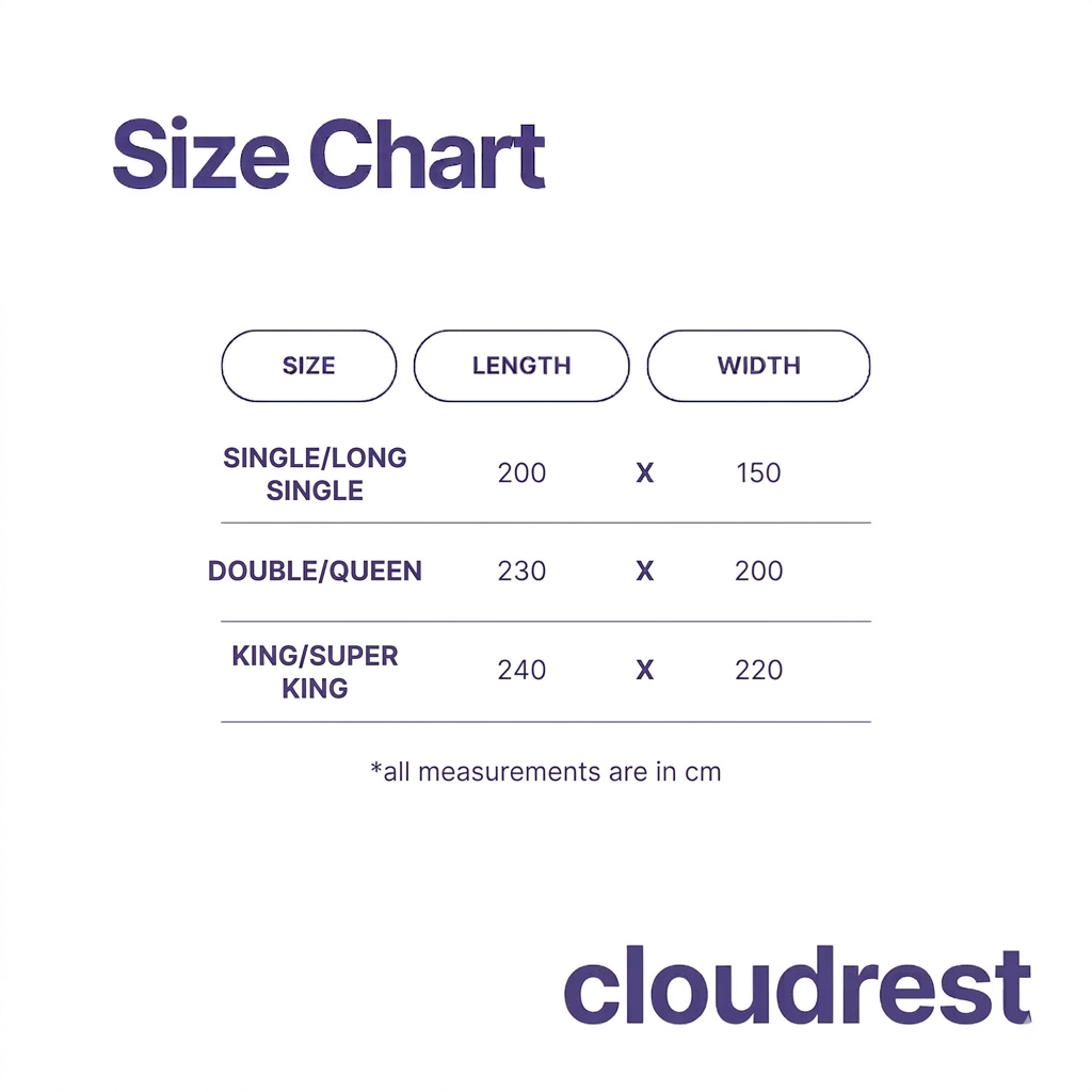 CloudCool™ Cooling Comforter