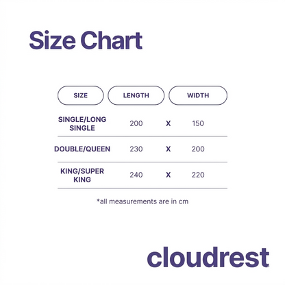 CloudCool™ Cooling Comforter