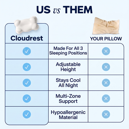 CloudAlign™ Pillow