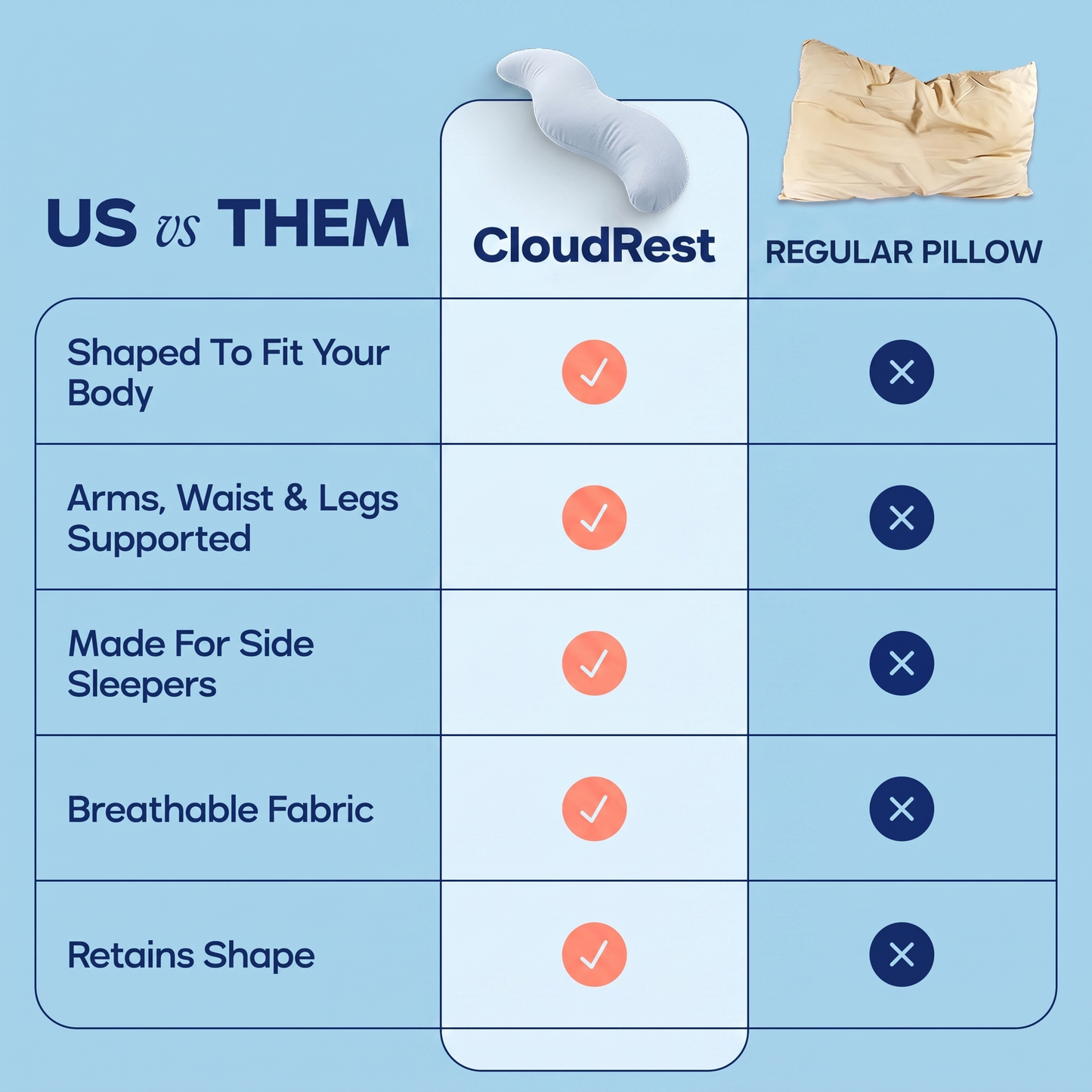 BodyAlign Cooling Pillow
