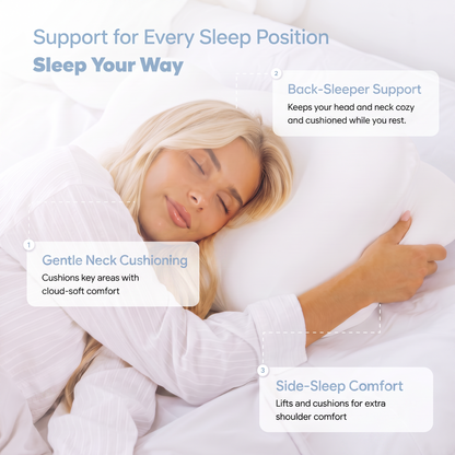 CloudAlign™ Pillow